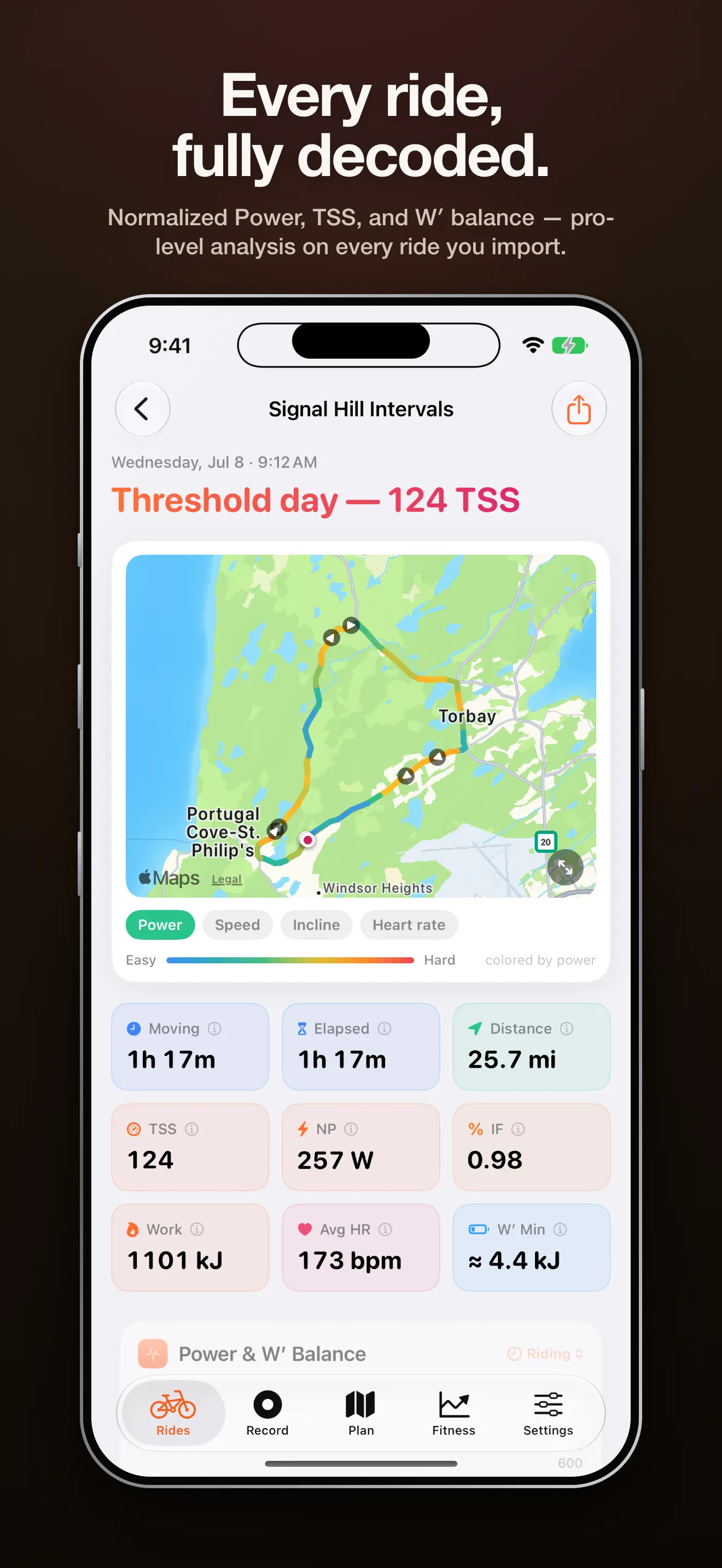 Ride analysis screen with Normalized Power, TSS, and W′ balance